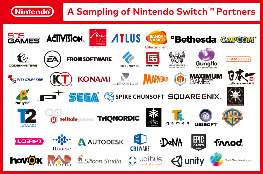 NintendoSwitch Partners